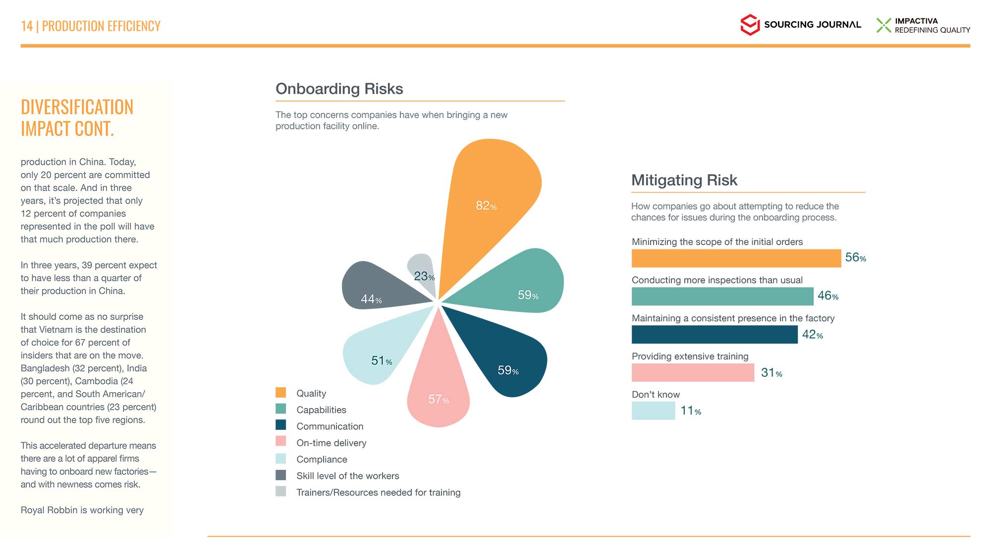 2017 Report Infographic